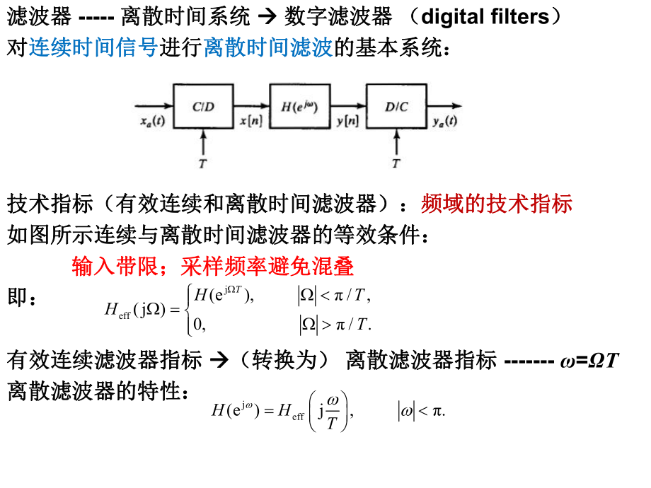 第七章-滤波器设计方法课件.ppt_第3页