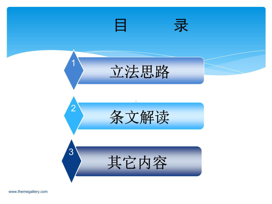 养老机构管理办法解读课件.ppt_第2页