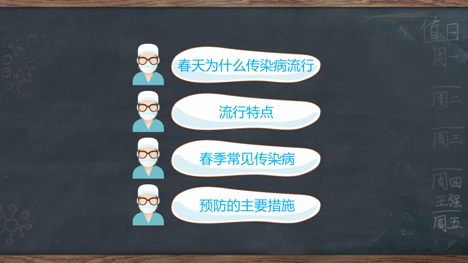 专题课件春季预防传染病通用健康安全辅导通用PPT模板.pptx_第2页