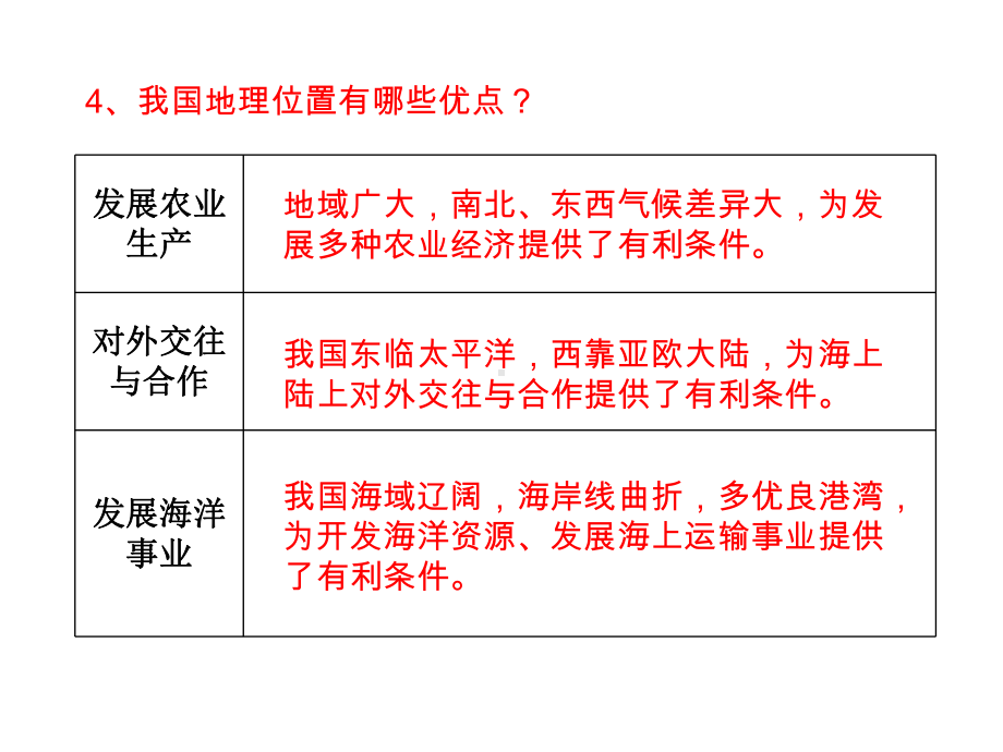 八上地理期末复习要点课件.pptx_第2页