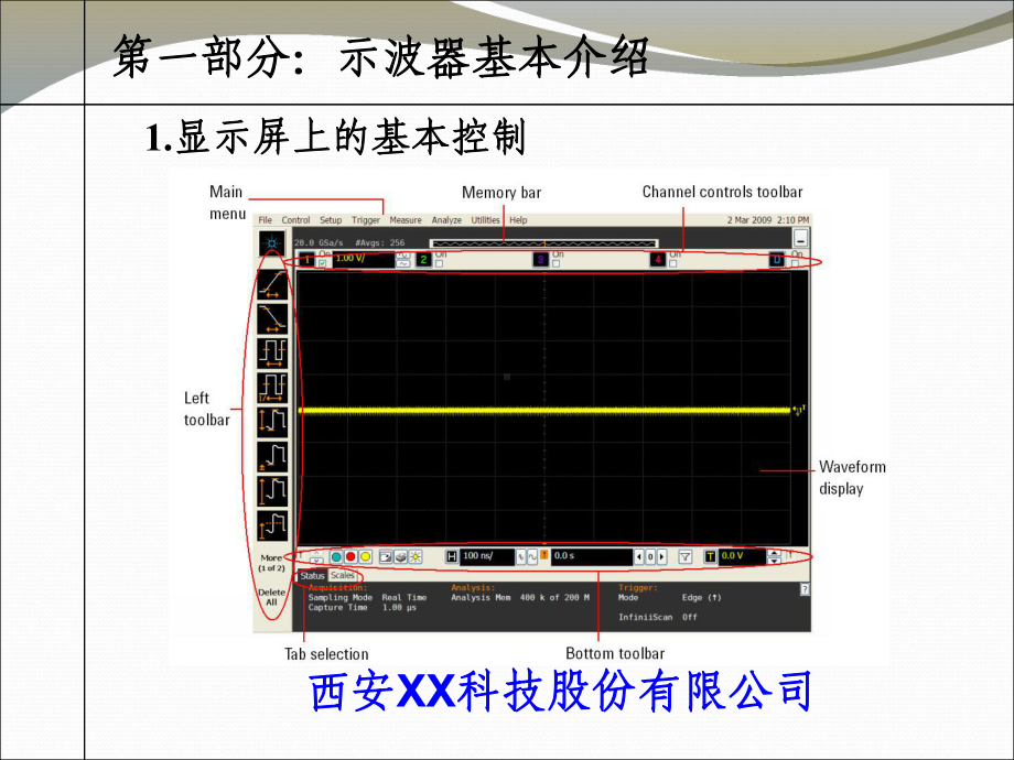 安捷伦示波器使用说明课件.ppt_第3页