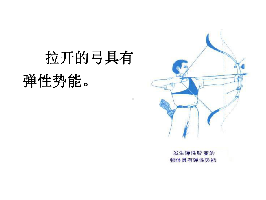 探究弹性势能的表达式一课件.ppt_第3页