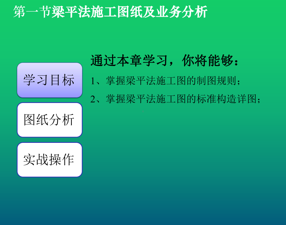 结构识图与钢筋翻样实训教程项目5编制梁钢筋配料单课件.pptx_第3页