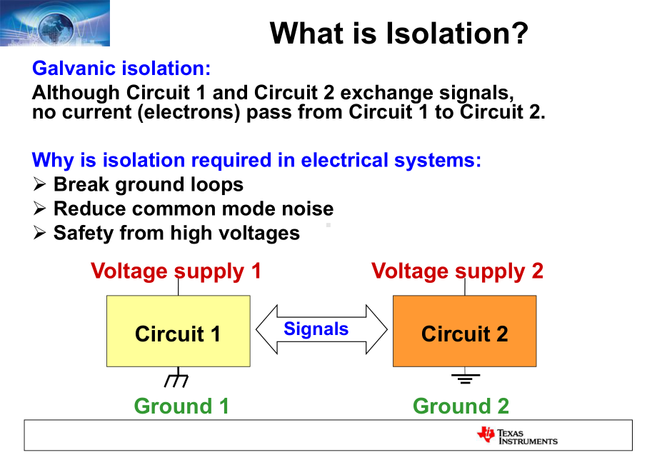 TI-电容隔离技术详解课件.ppt_第3页