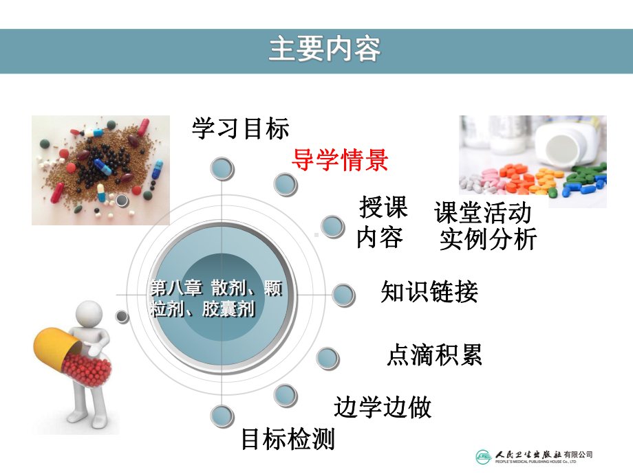 第八章散剂颗粒剂胶囊剂课件.ppt_第3页