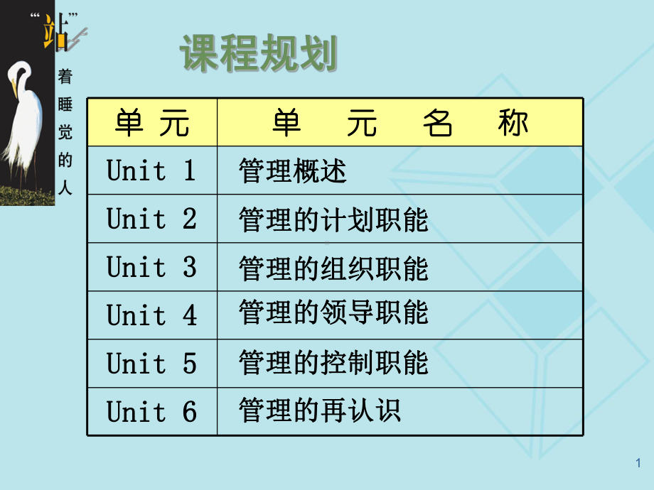 管理基础知识实务培训课件.pptx_第1页