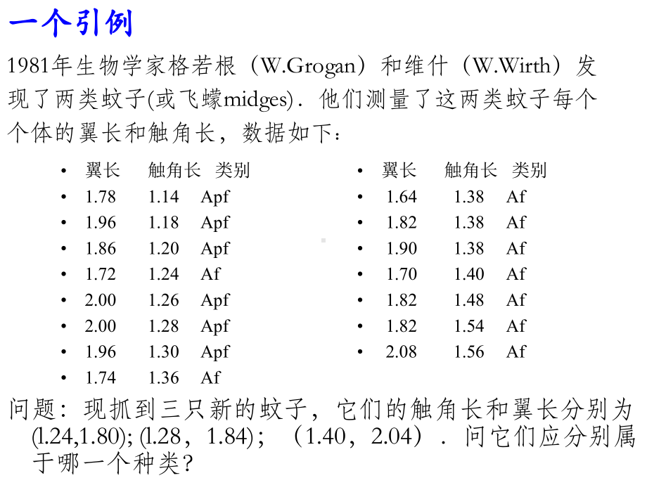 第十九章-神经网络模型课件.ppt_第2页