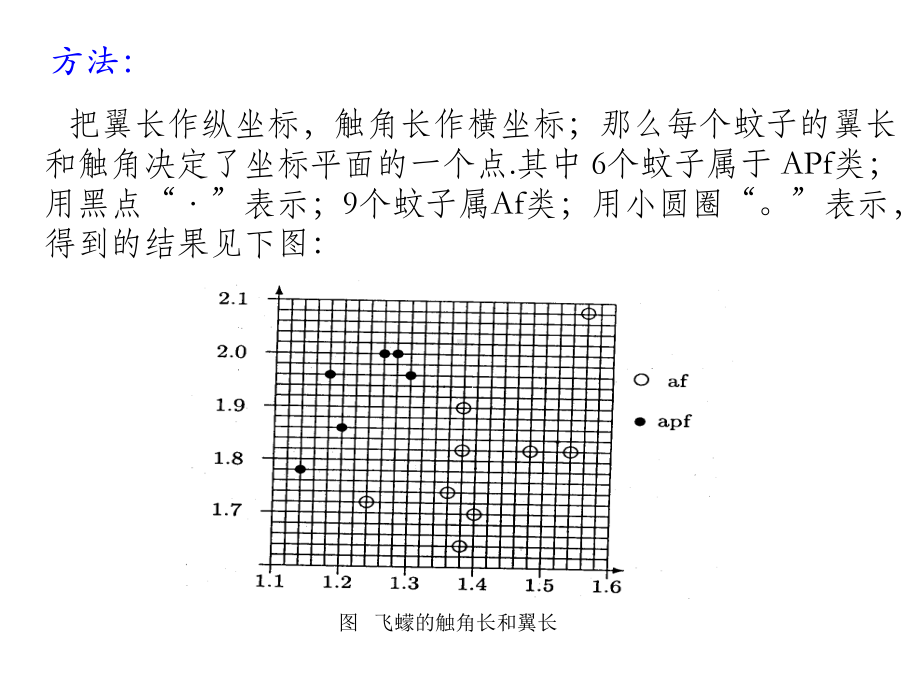 第十九章-神经网络模型课件.ppt_第3页