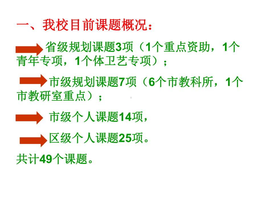 “十二五”立项课题开题、结题工作培训模板.pptx课件.pptx_第2页