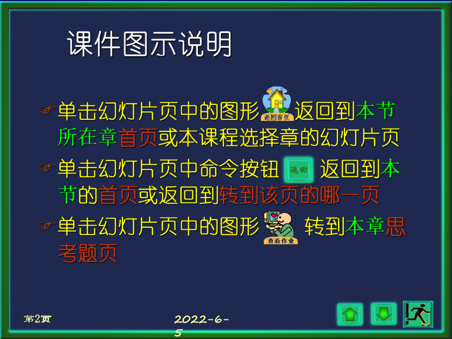 管理信息系统理论基础课件.ppt_第2页