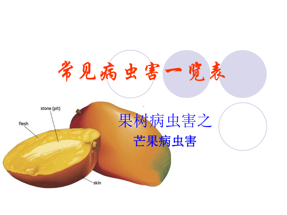 芒果常见病虫害一览表课件.ppt_第1页