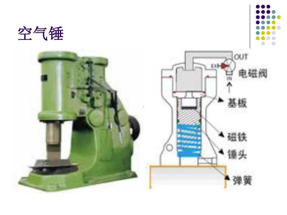 常见机械加工设备课件.pptx_第2页