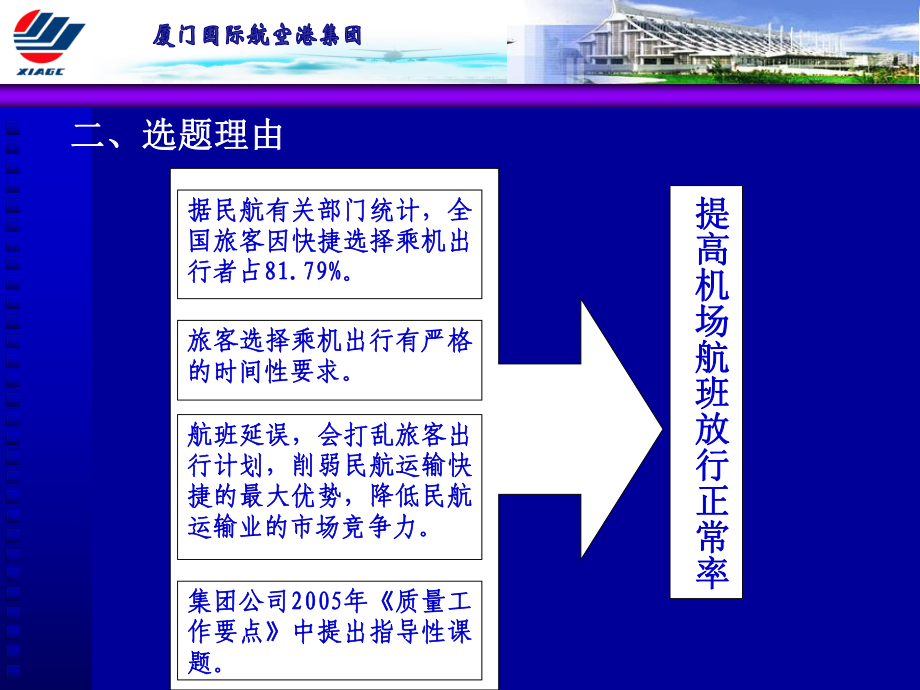 提高机场航班放行正常率课件.ppt_第3页