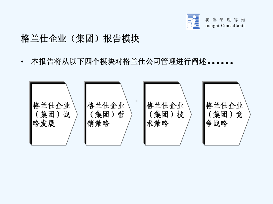 格兰仕战略调查研究报告课件.ppt_第2页