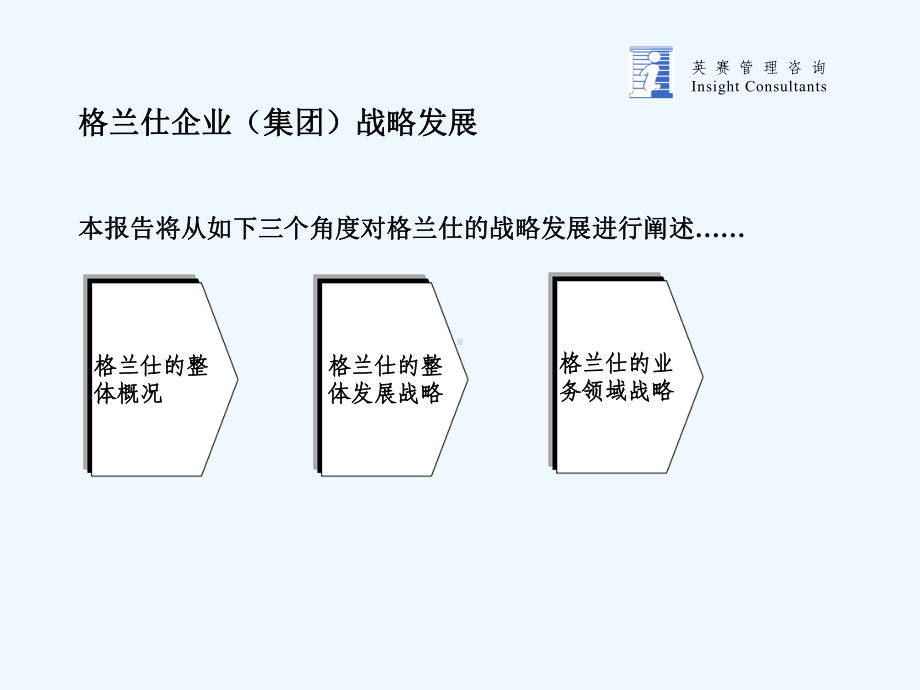 格兰仕战略调查研究报告课件.ppt_第3页