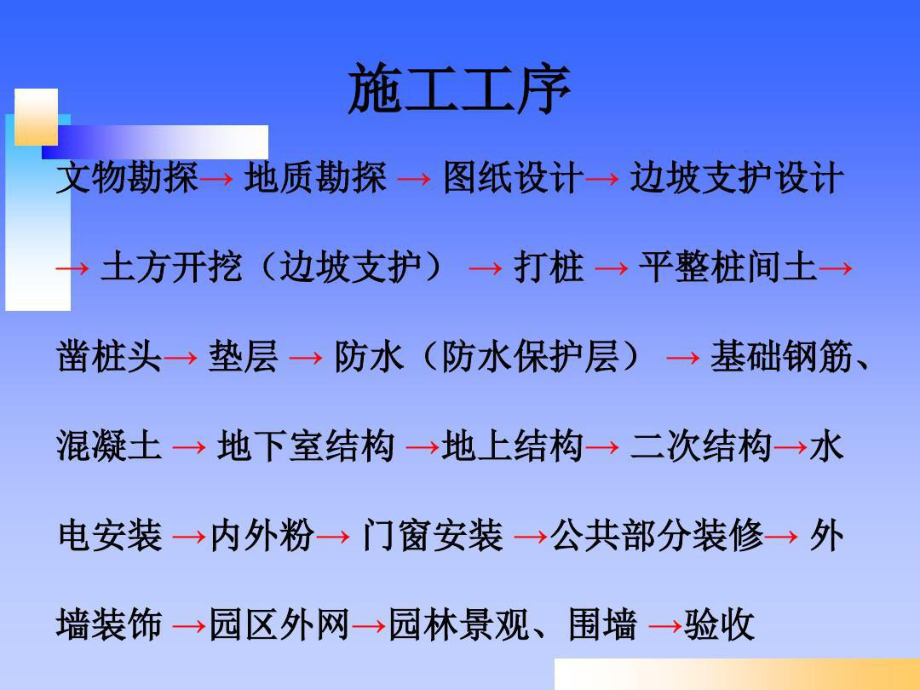 房屋建筑施工全过程图文详解共91页课件.ppt_第2页