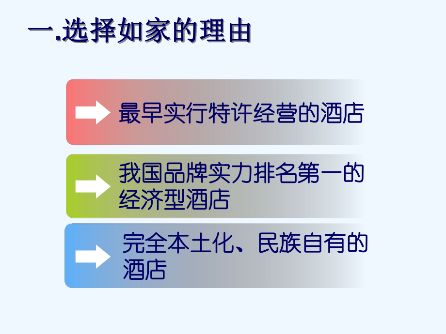 如家特许经营案例分析课件.ppt_第2页