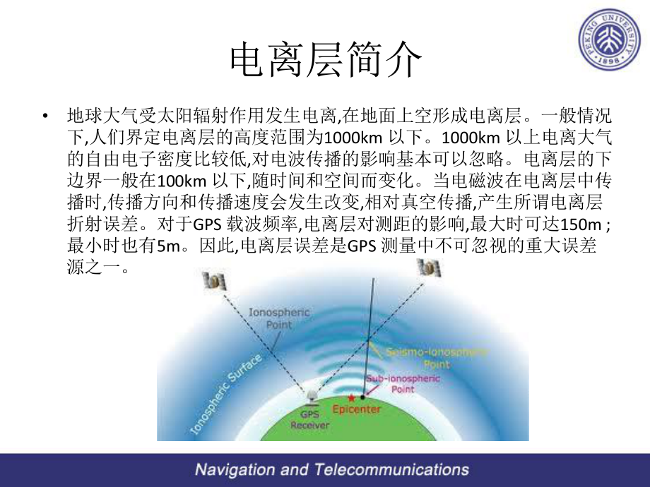 电离层延迟修正方法课件.pptx_第3页