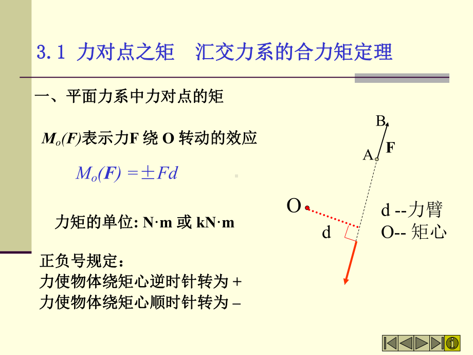 汇交力系的合力之矩定理课件.ppt_第2页