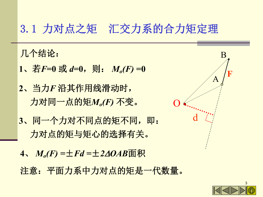 汇交力系的合力之矩定理课件.ppt_第3页