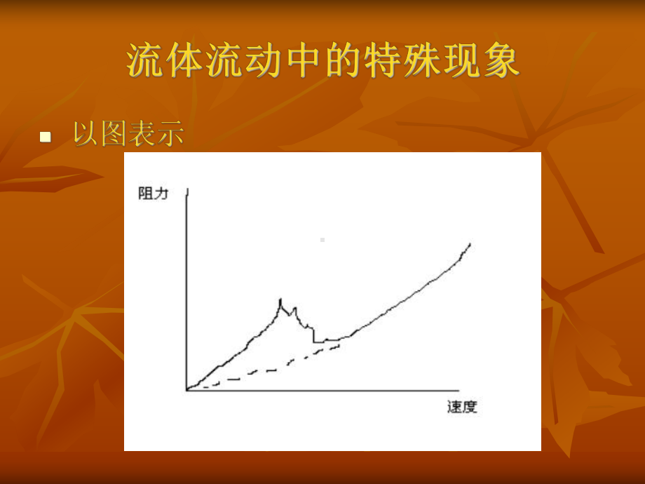 一流体力学中的特殊现象课件.ppt_第3页