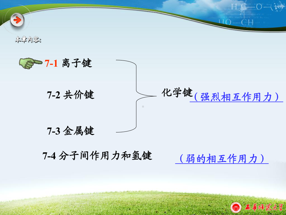 离子半径比规则的推导课件.ppt_第2页