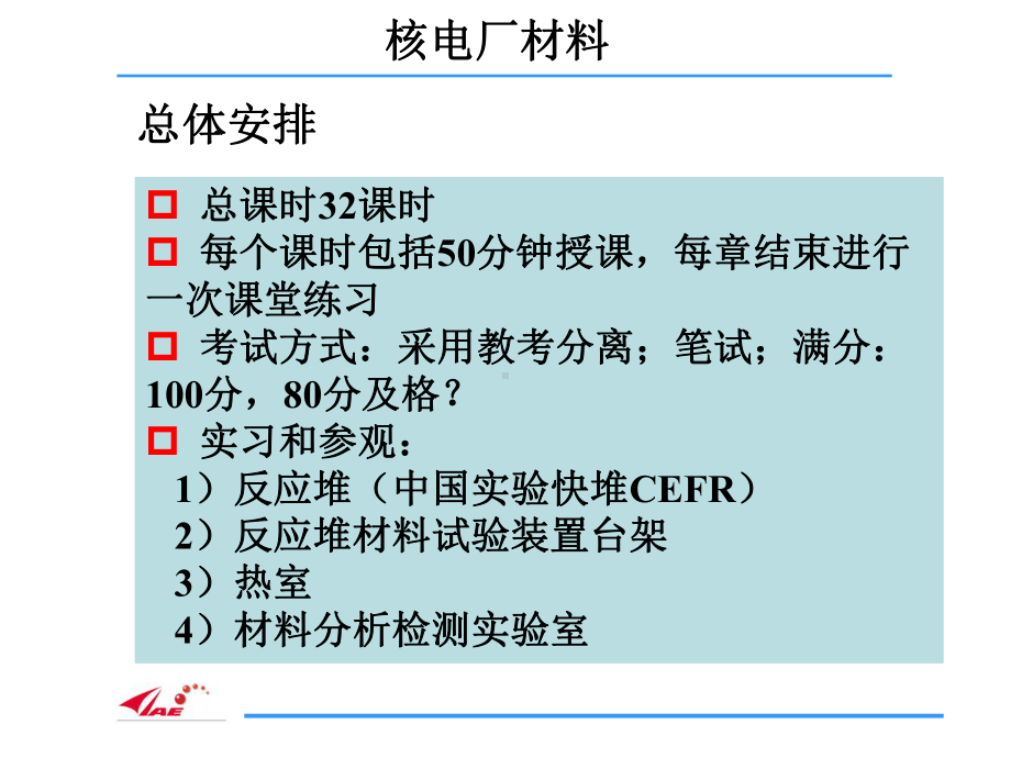 核电厂材料福清班chapter01绪论课件.pptx_第3页