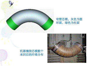 聚合物基复合材料-性能课件.ppt