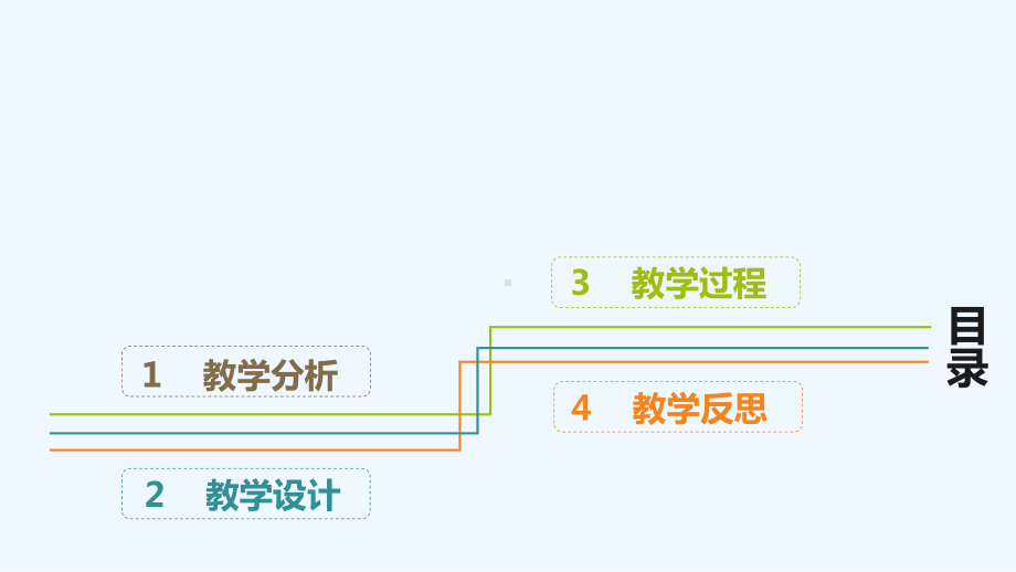 外购固定资产核算说课课件.ppt_第2页