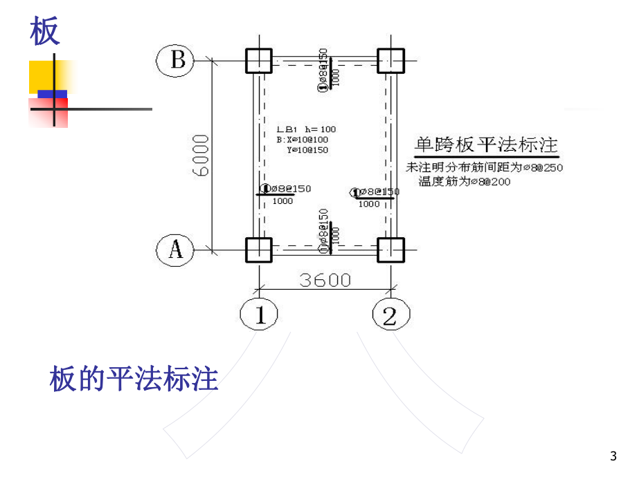 板钢筋翻样教程课件.pptx_第3页