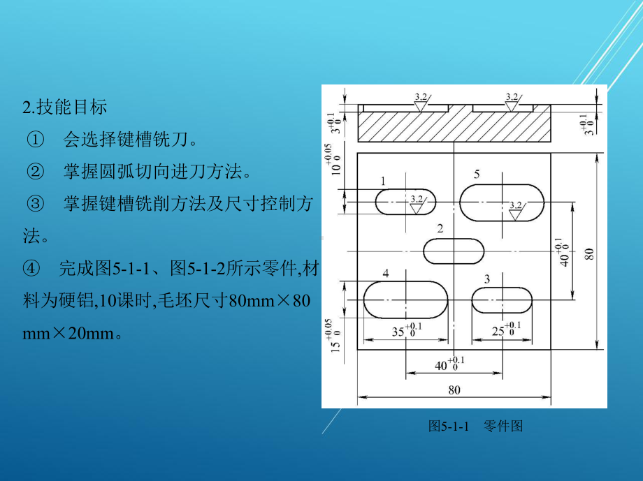 数控铣床编程与操作模块五-凹-槽-加-工课件.pptx_第3页