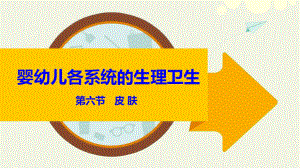 学前儿童卫生保健-皮肤课件.ppt