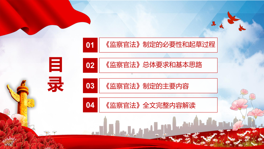 专题课件学习解读2021年新制定《监察官法》PPT模板.pptx_第3页