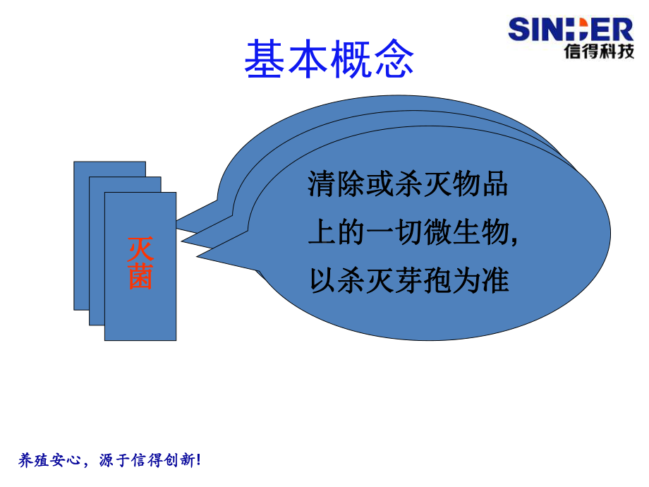 消毒剂基础知识及应用课件.ppt_第3页