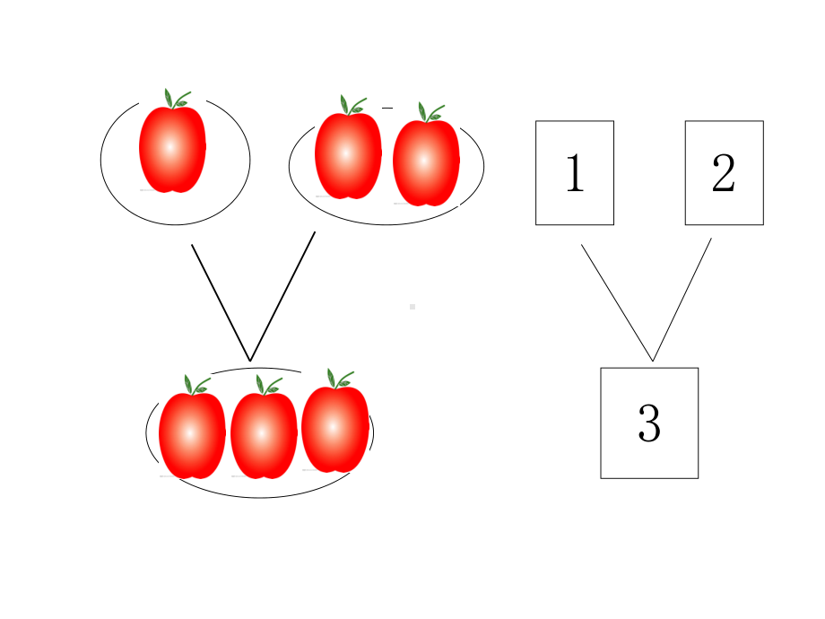 2和3的分解与组成课件.ppt_第3页