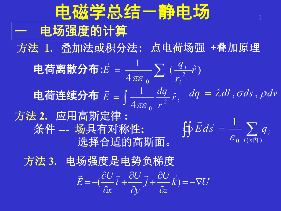 球体球壳球体外套球壳课件.ppt_第1页