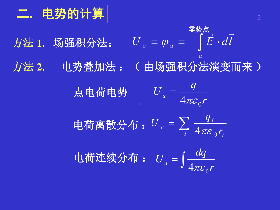 球体球壳球体外套球壳课件.ppt_第2页