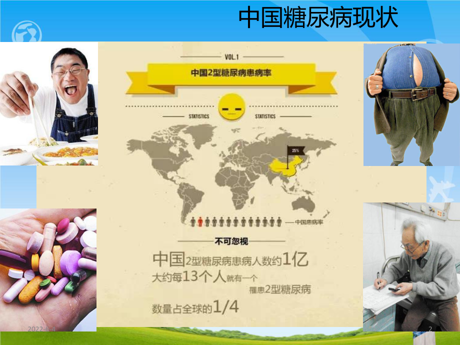 住院患者血糖管理新模式课件.ppt_第2页