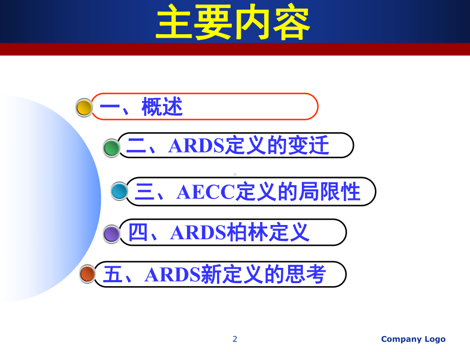 ARDS柏林新标准解读课件.ppt_第2页