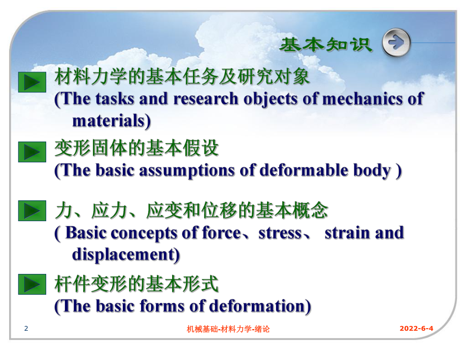 材料力学基本知识课件.ppt_第2页