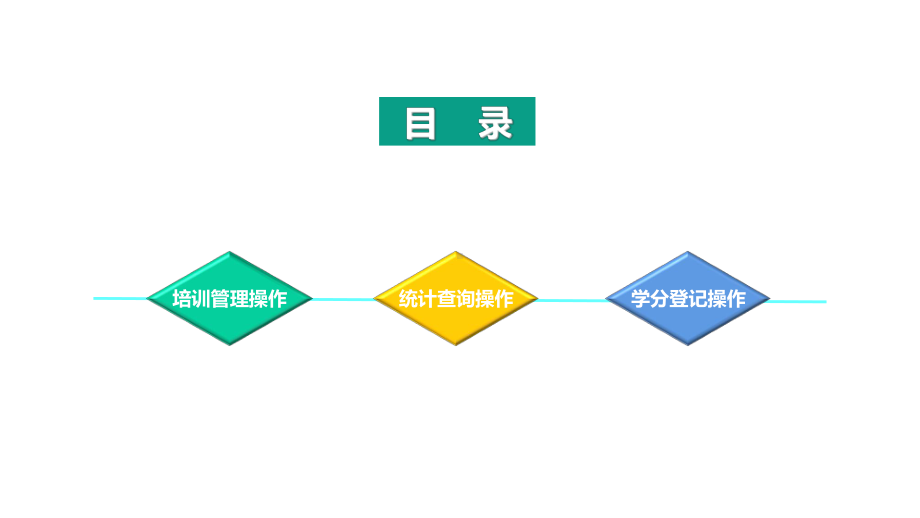 最新-湖南省职业院校教师管理系统使用说明课件.ppt_第3页