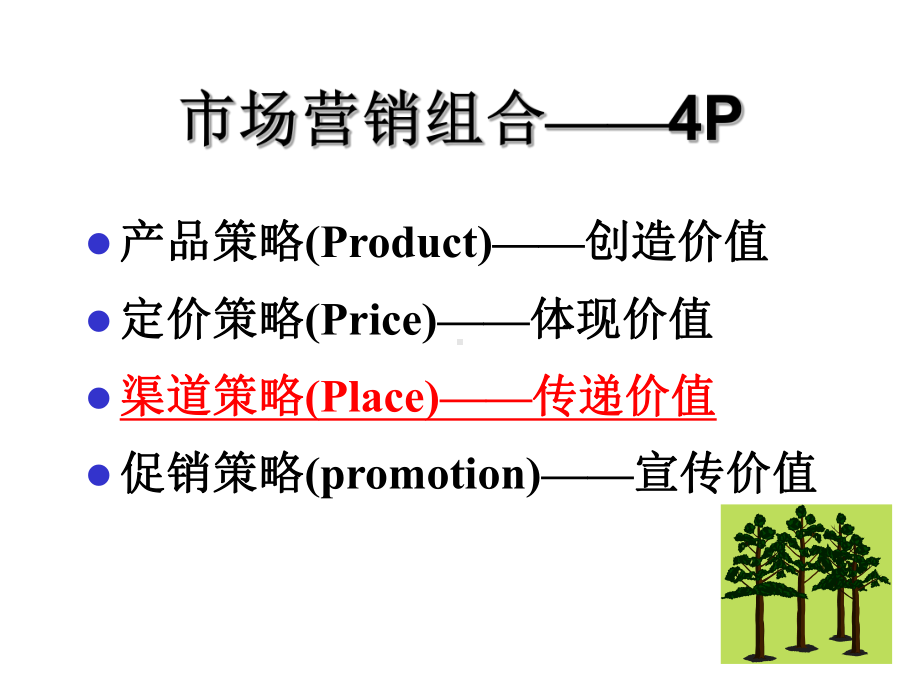 第十章—分销渠道策略课件.ppt_第2页