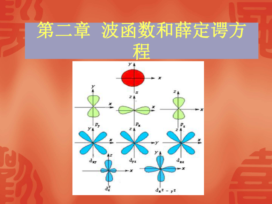 自由粒子的薛定谔方程课件.ppt_第1页