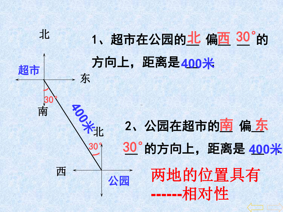 位置与方向例3路线图.课件.ppt_第3页