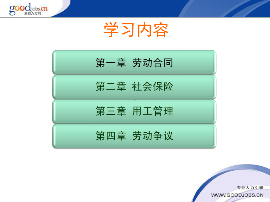 企业人力资源管理师三级课件.ppt_第3页