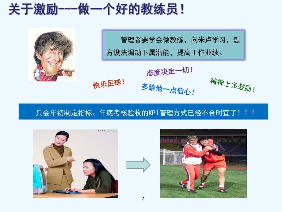 员工激励的技巧与技巧课件.ppt_第2页