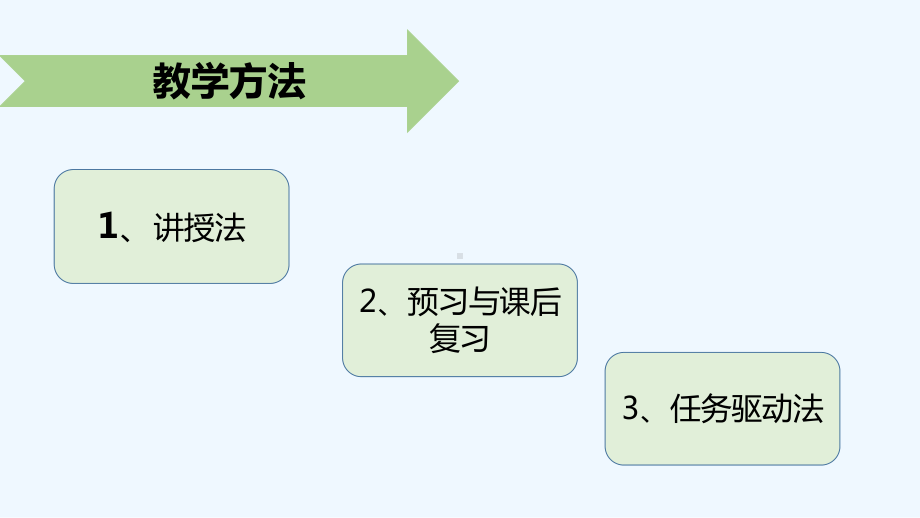 学前儿童运动系统教案课件.pptx_第3页