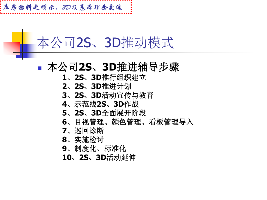 仓储目视化、5S管理课件.ppt_第3页