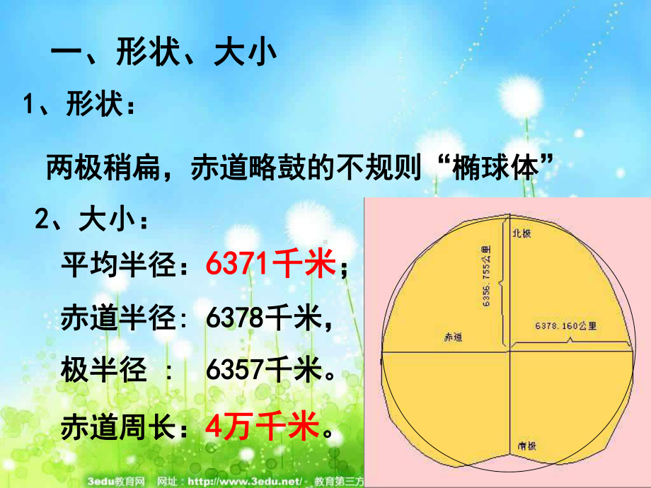 高一地理地球的运动18课件.ppt_第1页