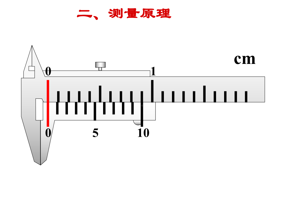 游标卡尺的原理和使用课件.ppt_第3页